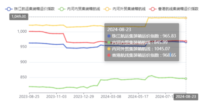 凯发k8·(中国)官网登录入口