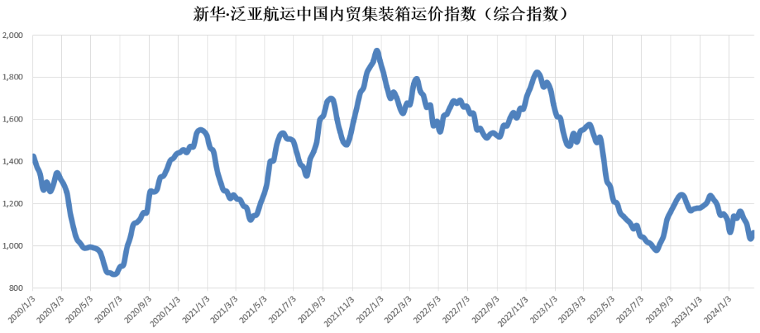 凯发k8·(中国)官网登录入口