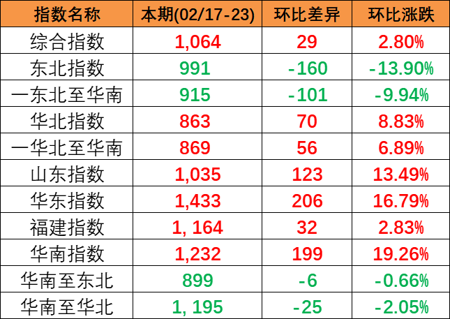 凯发k8·(中国)官网登录入口